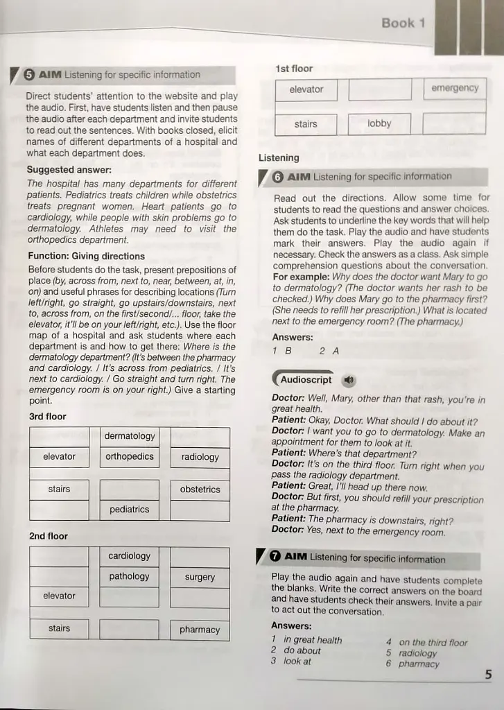 Career Paths. Medical. Teacher's Guide - фото 4