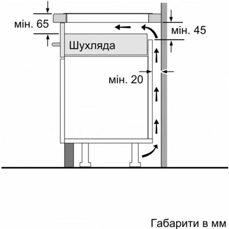 Робоча поверхня Bosch PUG61KAA5E - фото 4