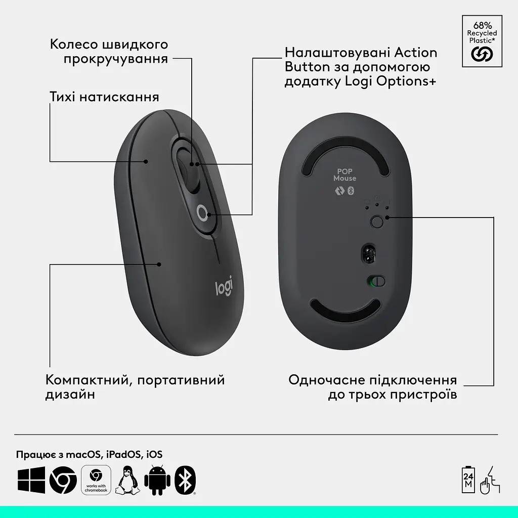 Комплект клавіатура та миша Logitech POP Icon Combo Bluetooth UA Graphite [920-013156] [121099] - фото 8