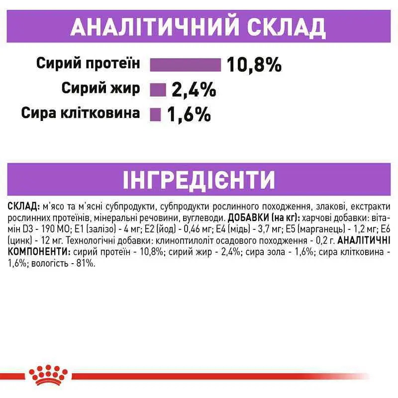 Вологий корм для дорослих стерилізованих кішок Royal Canin Sterilised Loaf паштет 1.02 кг (12 шт. х 85 г) - фото 6