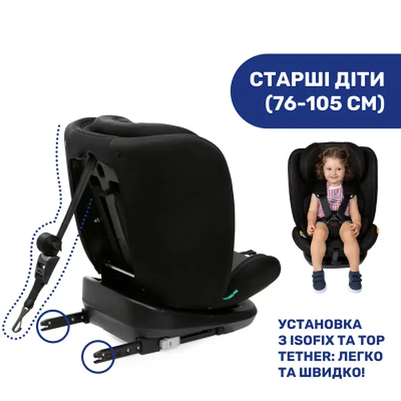 Автокрісло Chicco Mokita i-Size, гр. 1/2/3, чорне (8058664167401) (87033.95) - фото 3