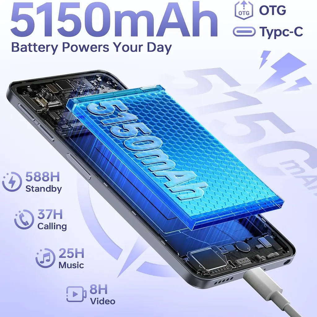 Смартфон Oukitel C6 5G 6.8" HD+ /12GB/512GB/ Dimensity 6300 /5150mAh/ 50+5Мп / Green - фото 4