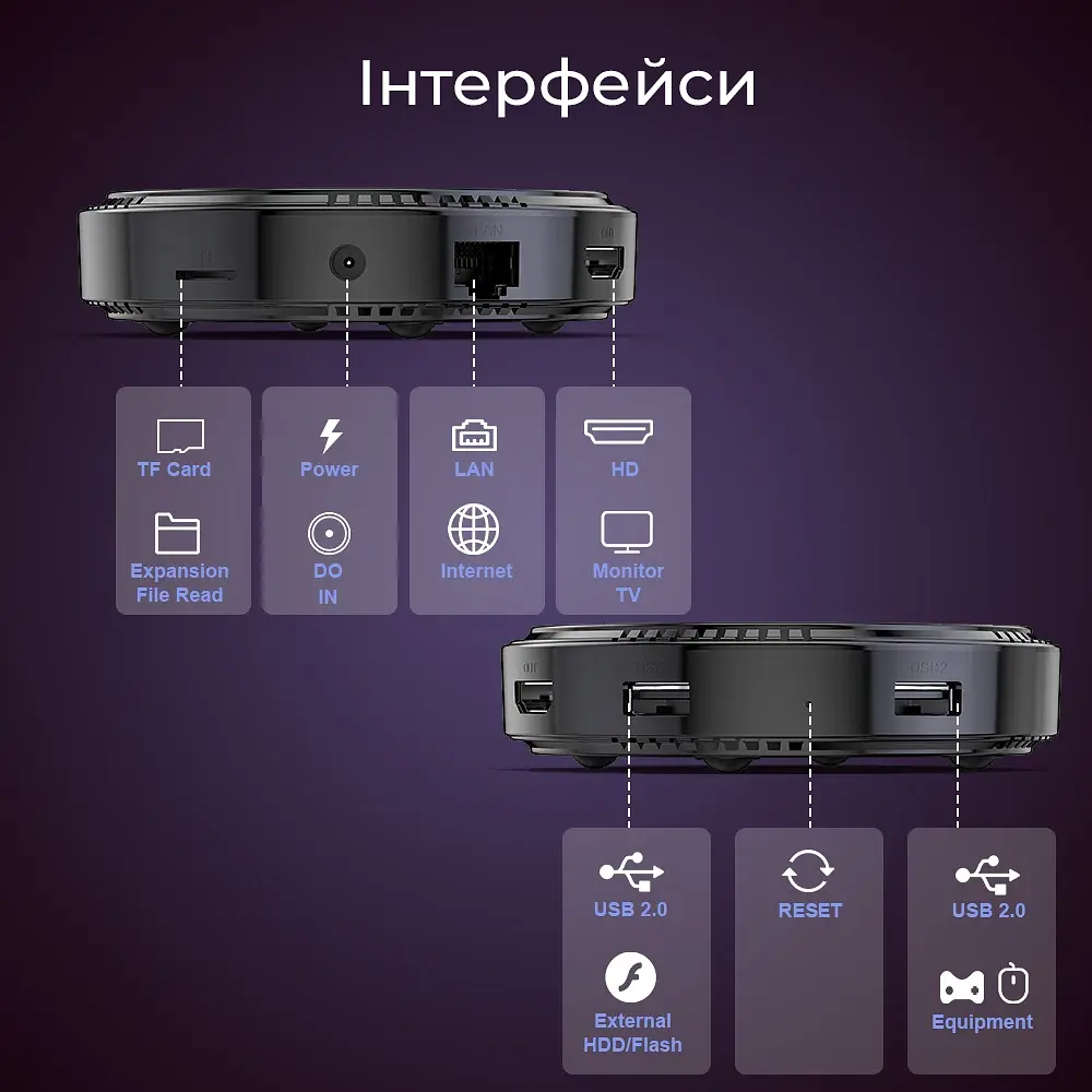 Transpeed H618 4/64Gb, Смарт ТВ приставка медіаплеєр 8K HDR Android SmartTV Box, налаштування Android TV у подарунок, YouTube та фільми без реклами - фото 4