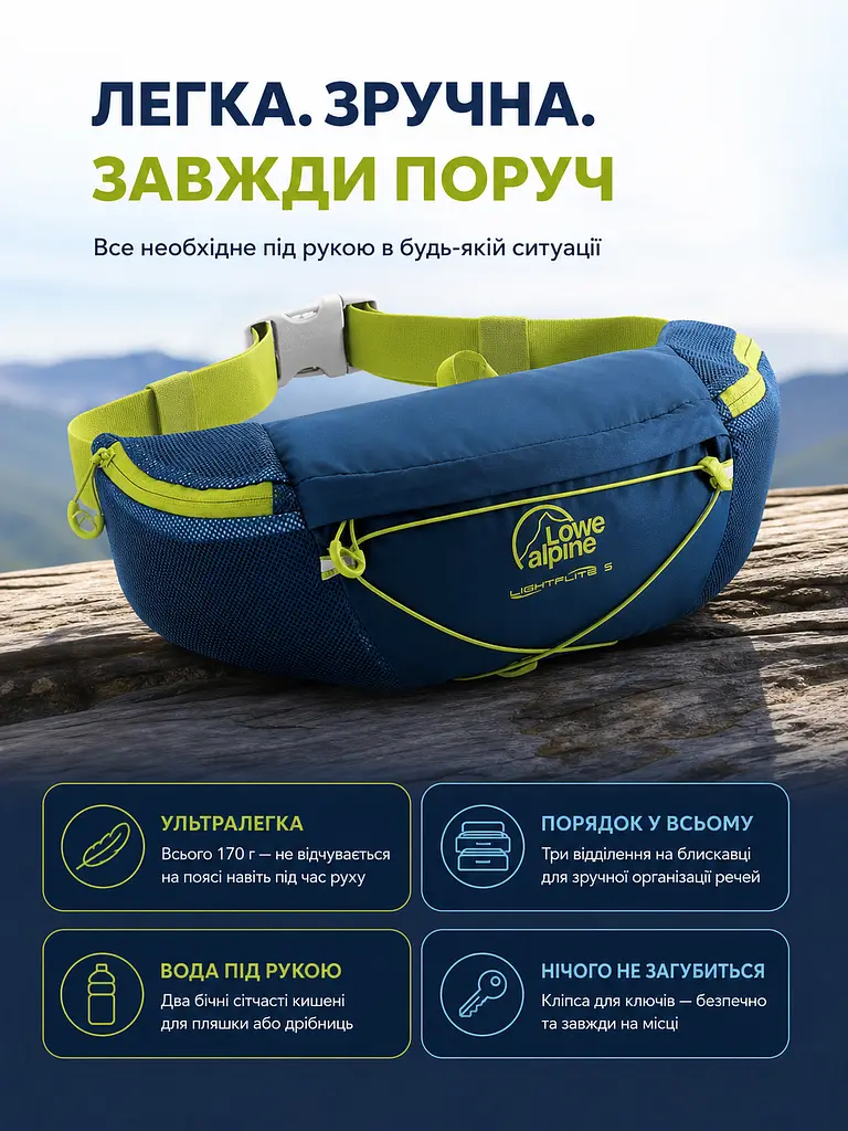 Сумка поясна Lowe Alpine Lightflite 5 Azure LA FAE-81-AZ-5 Синя - фото 4