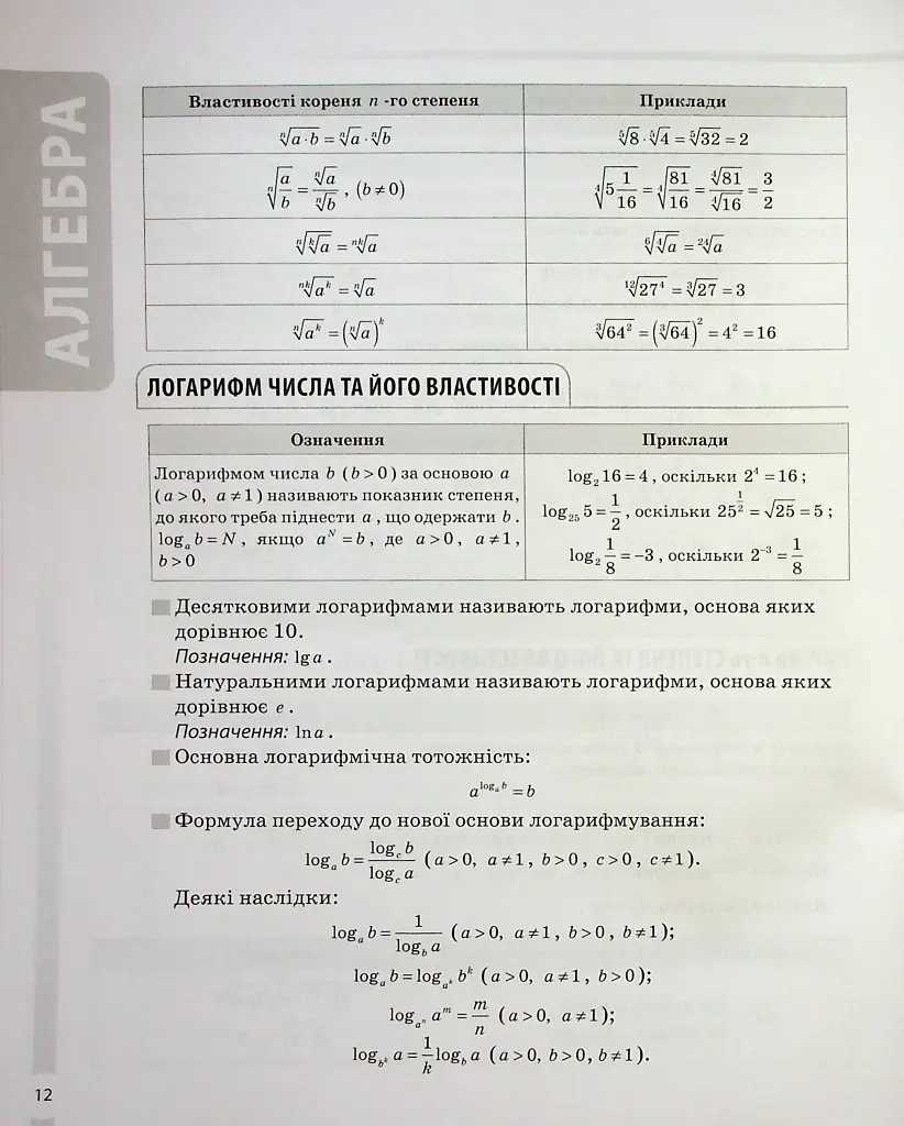 Математика. Усі означення і формули. 5-11 класи - фото 12