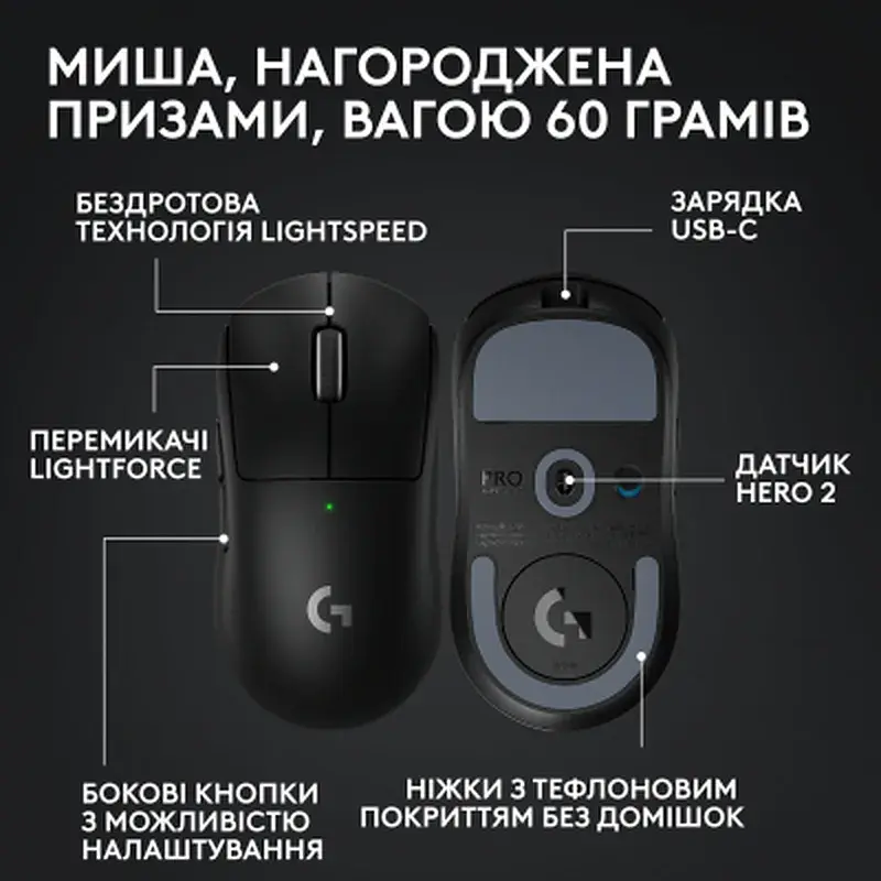 Мишка Logitech G Pro X Superlight 2 Lightspeed Wireless Black (910-006630) - фото 6
