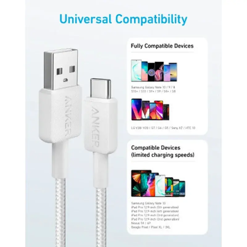 Дата кабель USB 2.0 AM to USB-C 1.8m 322 white Anker (A81H6H21) - фото 2