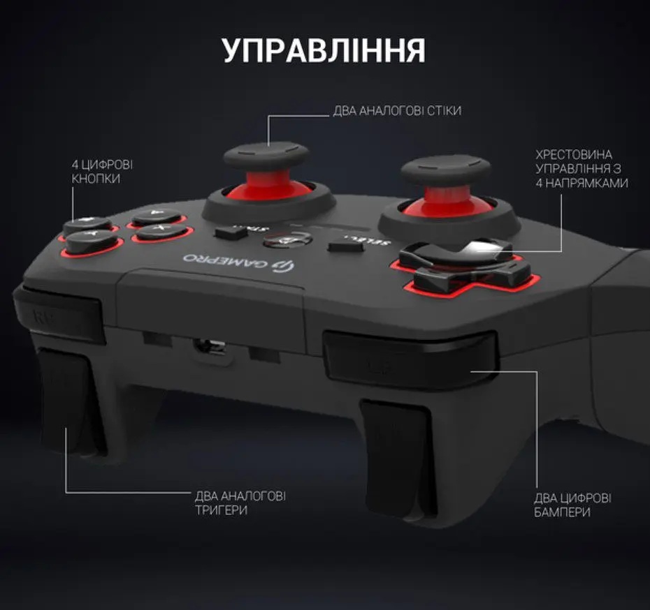 Геймпад джойстик GamePro GP-600 Black 2.4G Wireless PC/PS3/Android - фото 12