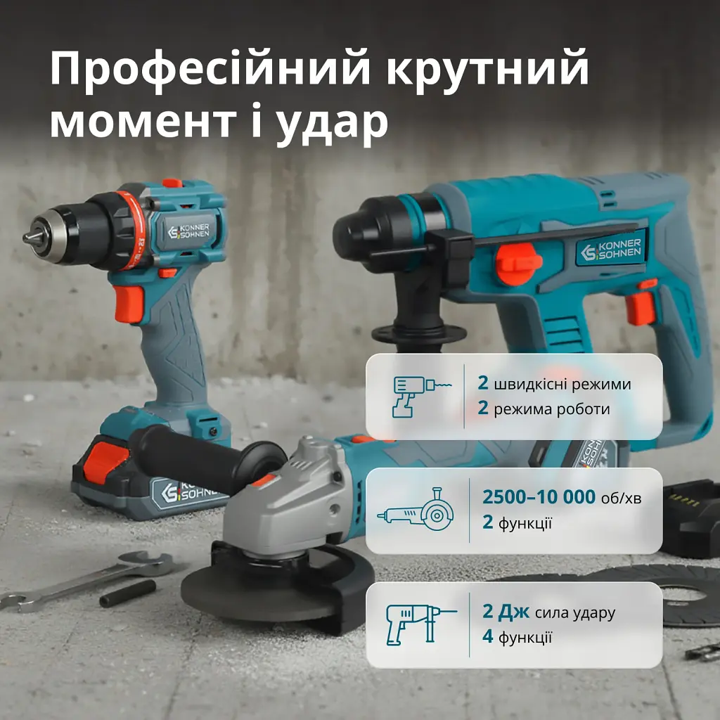 Набір Könner&Söhnen акумуляторного електроінструменту 3-в-1 (KS RHAGD 20V SET 3 PLUS) - фото 4