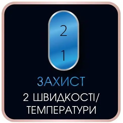 Фен-щітка Rowenta CF9540F0 - фото 7