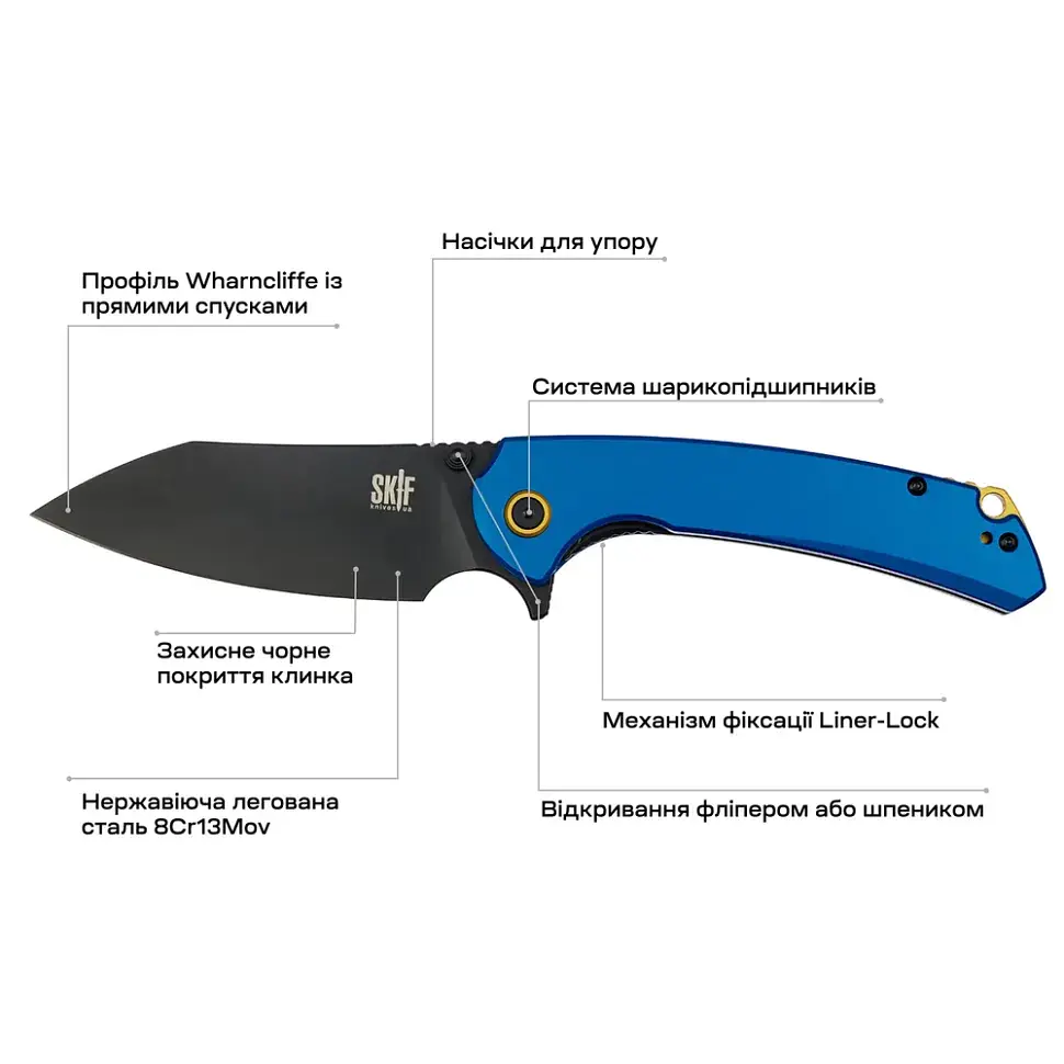 Ніж Skif Jock BSW Aluminium Blue (UL-002ALBSWBL) - фото 5