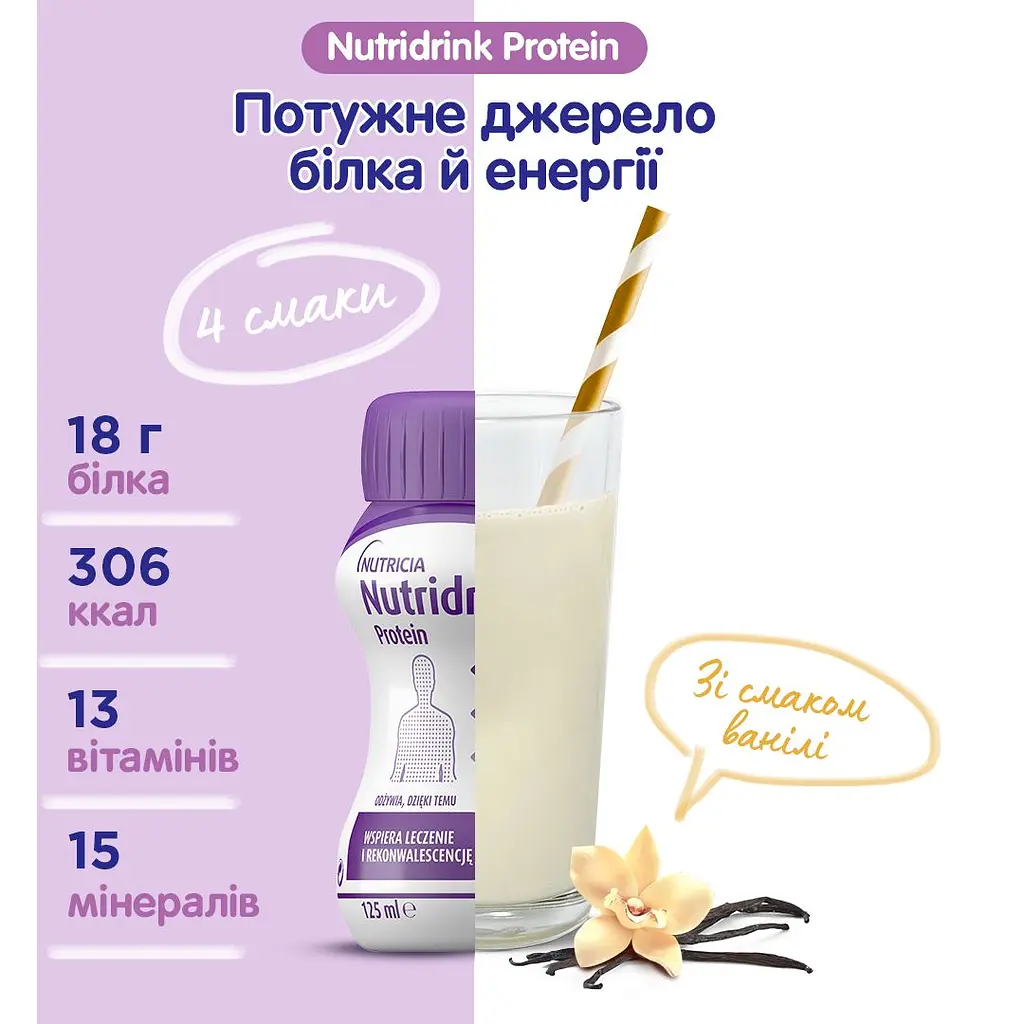 Ентеральне харчування Nutricia Nutridrink Protein Vanilla flavour зі смаком ванілі  4 шт. х 125 мл - фото 5
