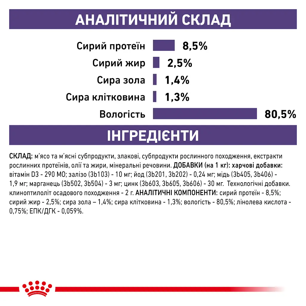 Вологий корм для дорослих кастрованих собак Royal Canin Neutered Adult Dog, шматочки в соусі, 100 г (1505001) - фото 6