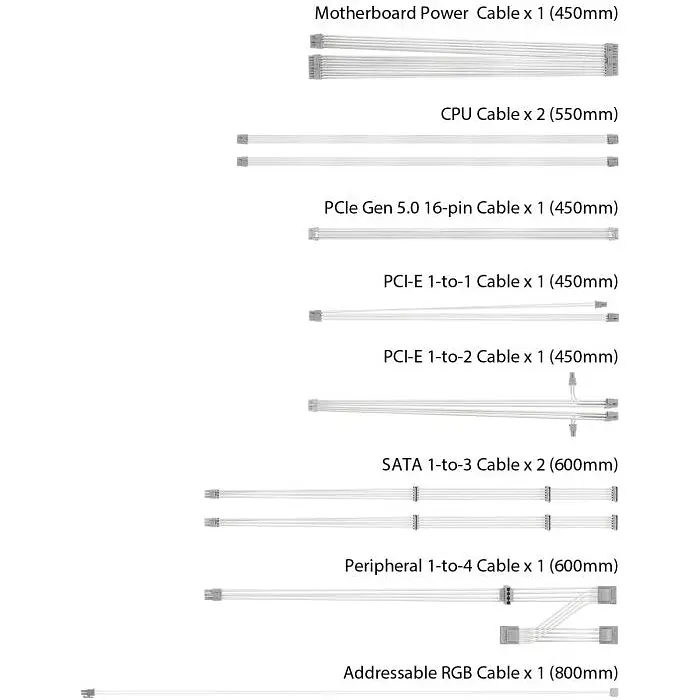 Блок питания Asus SFX 850W Asus ROG Loki SFX-L 850W Platinum White Edition (90YE00N2-B0NA00) [100096] - фото 13