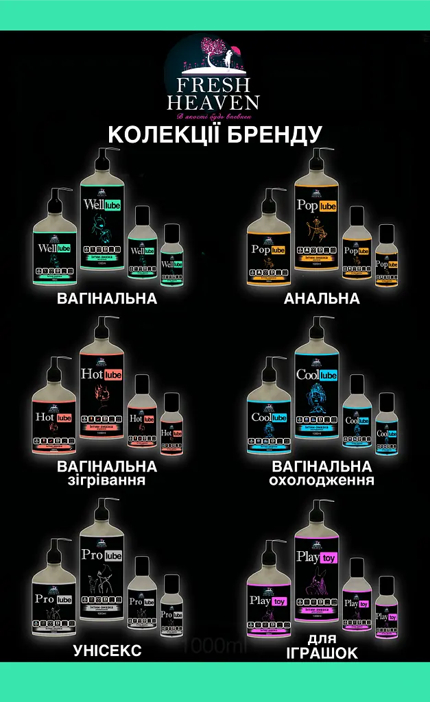 Iнтим-змазка Fresh Heaven вагінальна Well Lube 1000ml та для іграшок Play Toy 250ml  - фото 8
