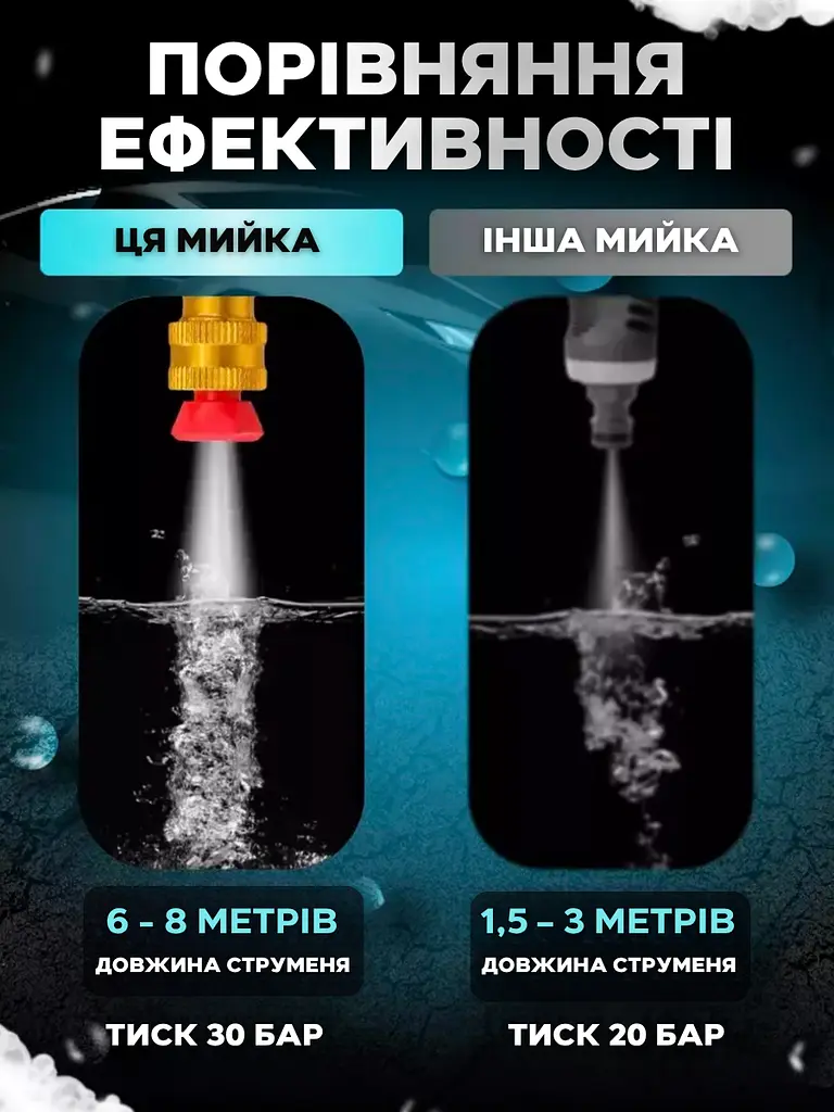 Мийка безконтактна акумуляторна універсальна, автомийка високого тиску, чорна (6254412450) - фото 5