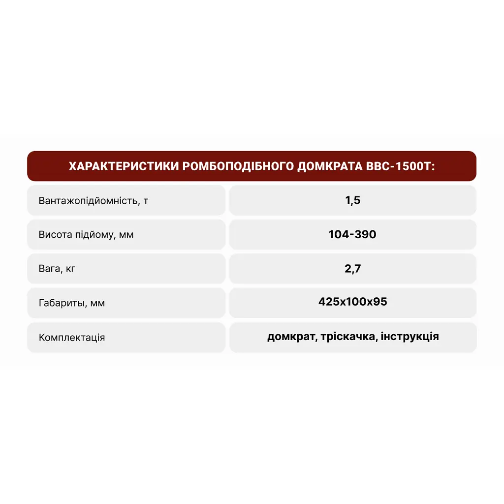 Домкрат Штурмовик "ромб" з тріскачкою 1,5 т, висота підйому 390мм (BBC-1500T) - фото 10