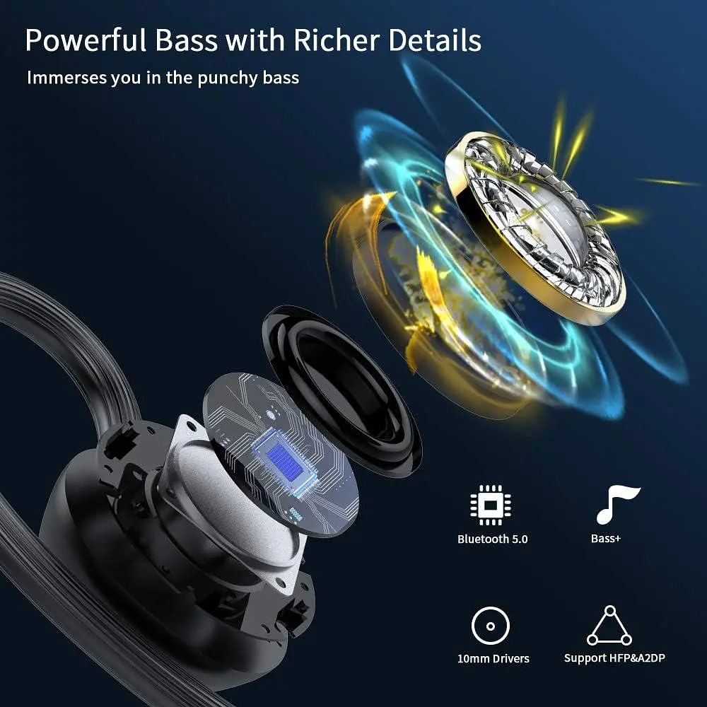 Бездротові навушники LYCHL Q22 Bluetooth 5.0 з ANC та зарядним кейсом - фото 4