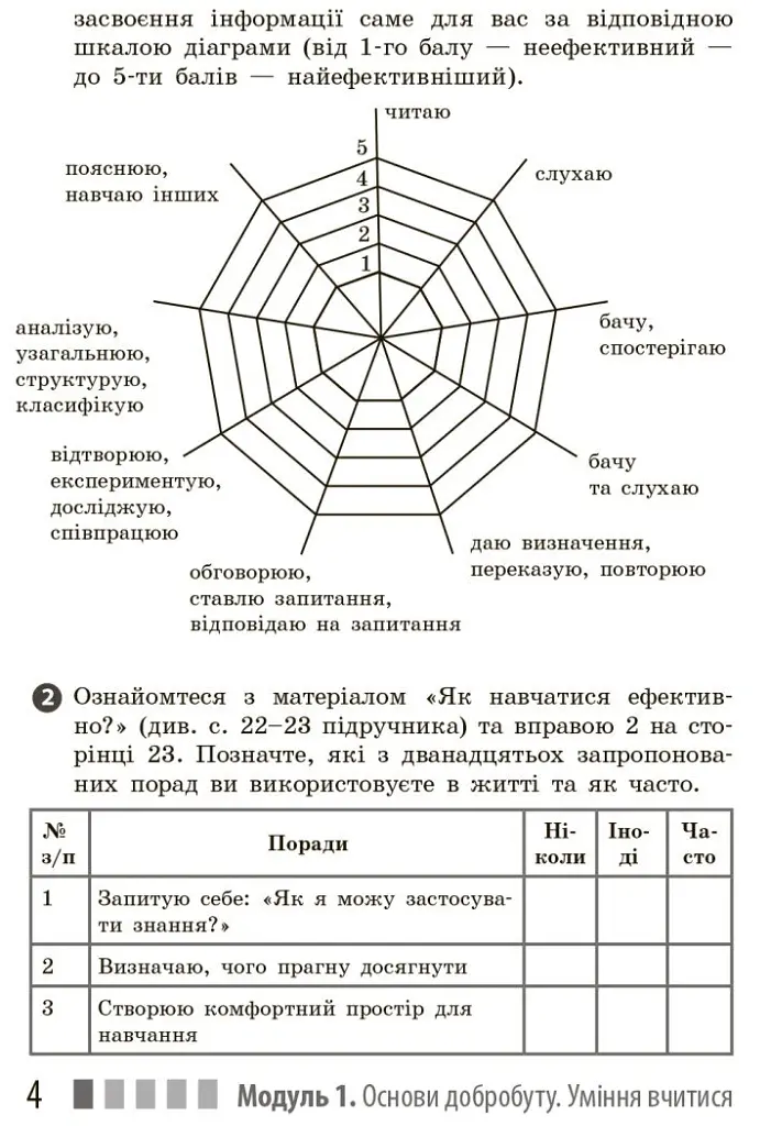 Здоров'я, безпека та добробут. Робочий зошит 7 клас - Ольга Тагліна - фото 6