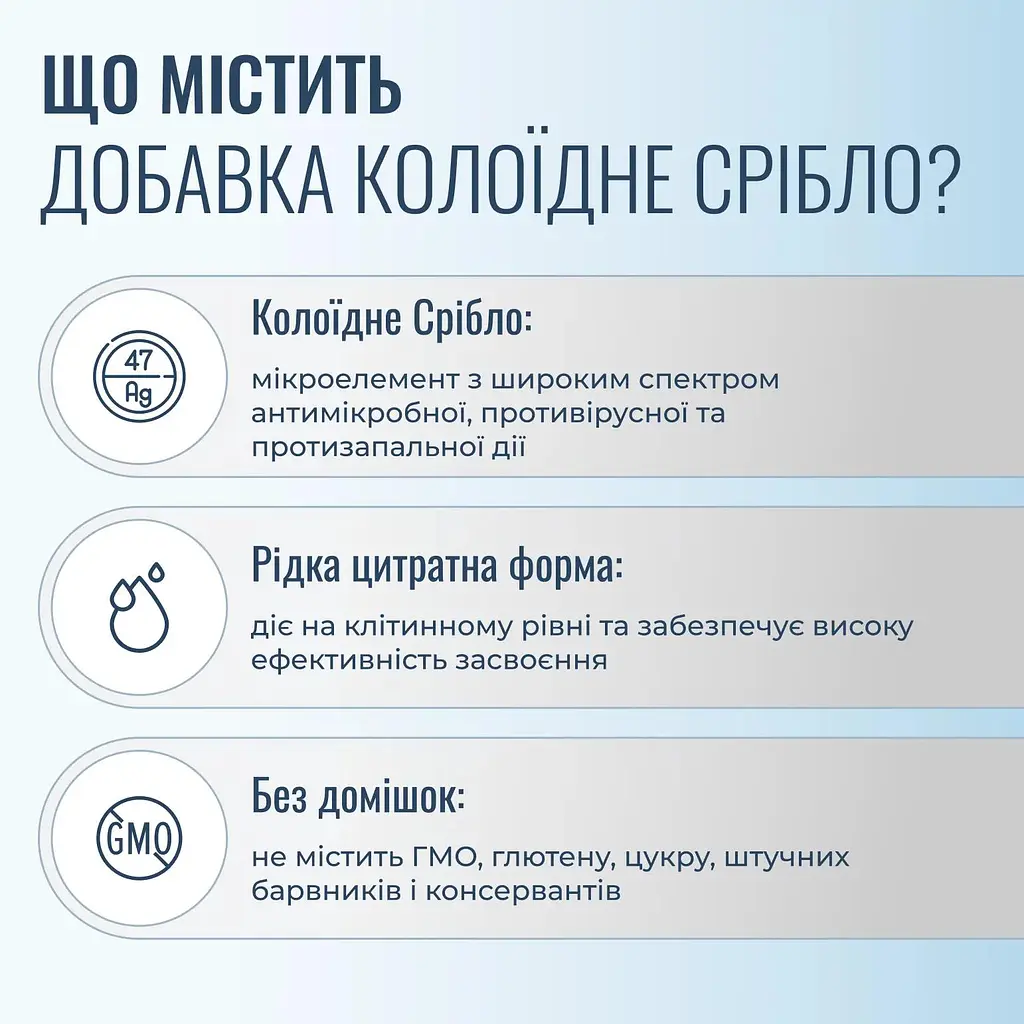 Колоїдне срібло Nano Pure Labs Simply Science Bioavailable Colloidal Silver AG 250мл - фото 3
