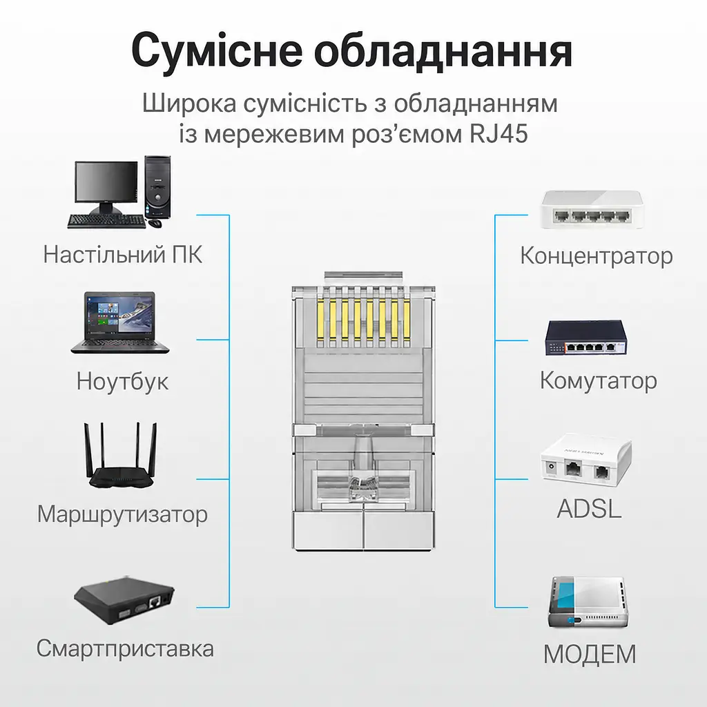 Модульный штекер RJ45 для кабеля Ethernet Vention 50 коннекторов Cat.6 FTP для одножильного и многожильного провода 23–26 AWG с диаметром отдельной изолированной жилы до 1,1 мм прозрачный (IDCR0-50) - фото 11