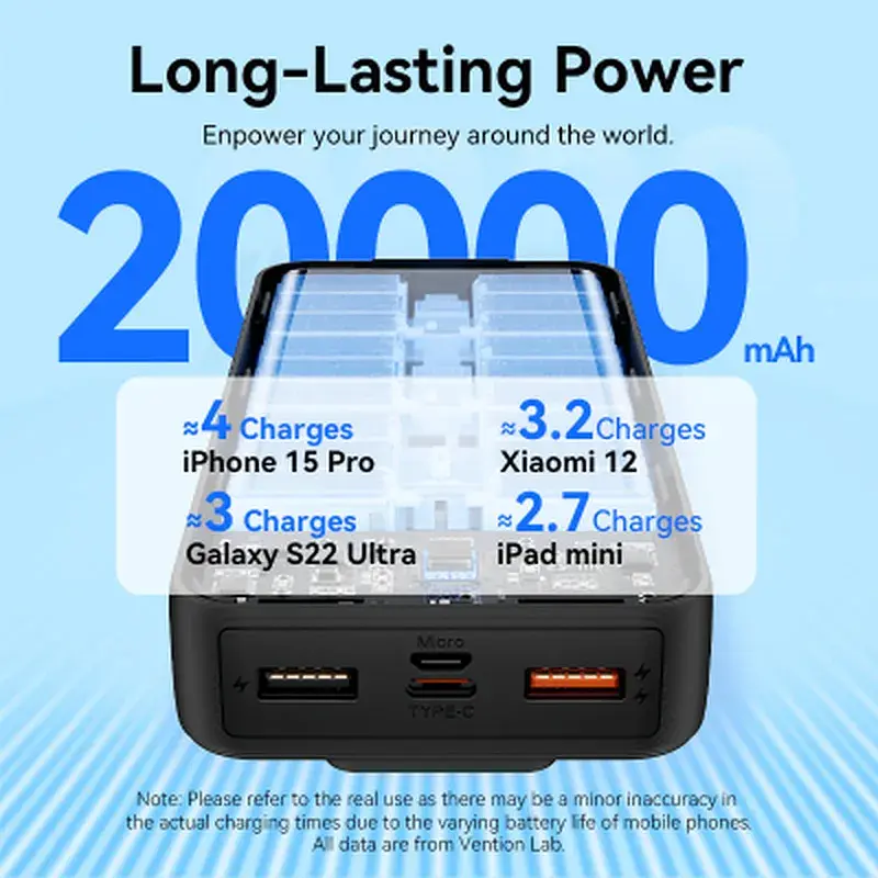 Батарея універсальна Vention 20000 mAh 22.5W with Built-in USB-C and Lightning Cables (FHPB0) - фото 8