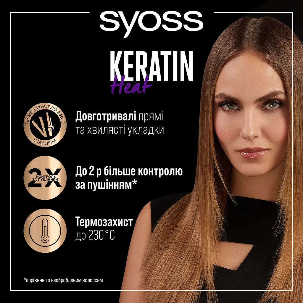 Спрей для волосся Syoss Keratin&Volume, захист від сушіння феном, 200 мл - фото 6