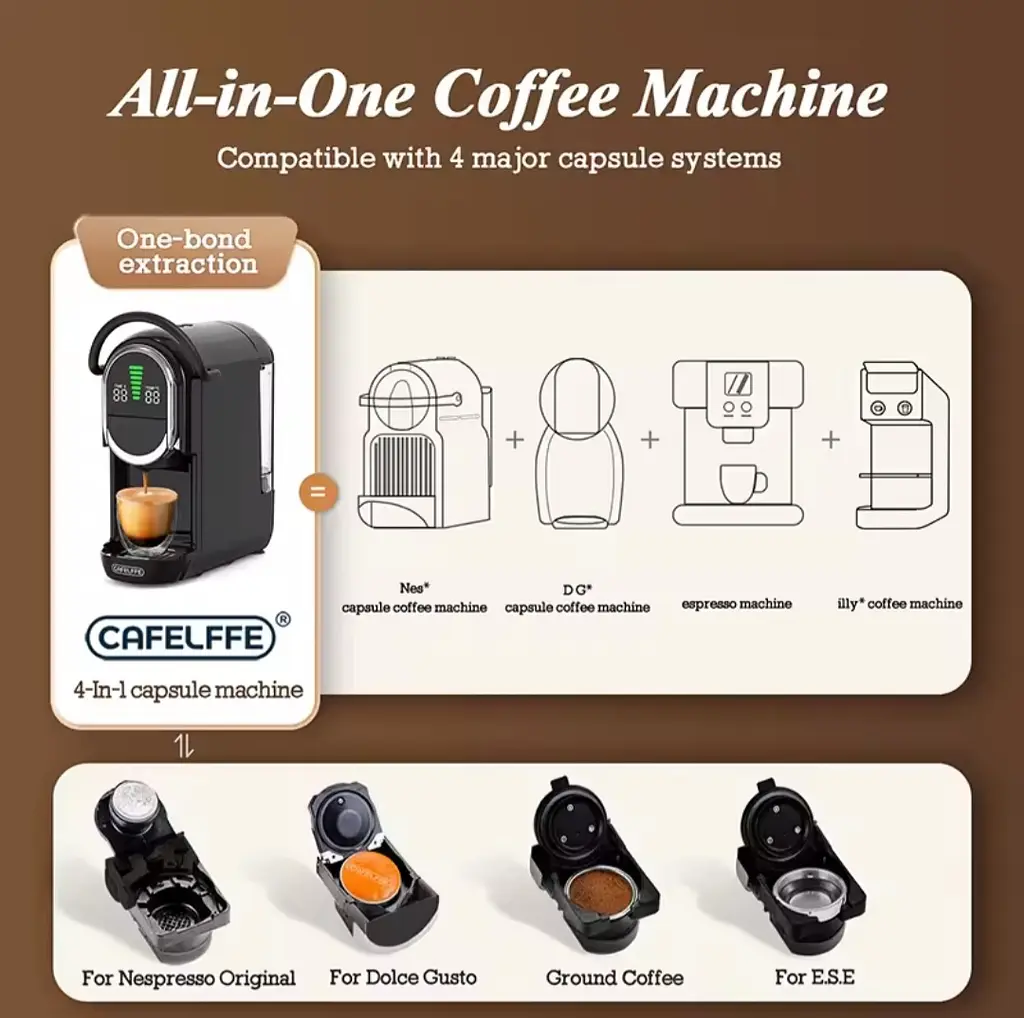Автоматична Капсульна Кавомашина 4-в-1 CAFELFFE 19 BAR (Dolce Gusto, Nespresso, ESE Pods і Молота Кава) - фото 4