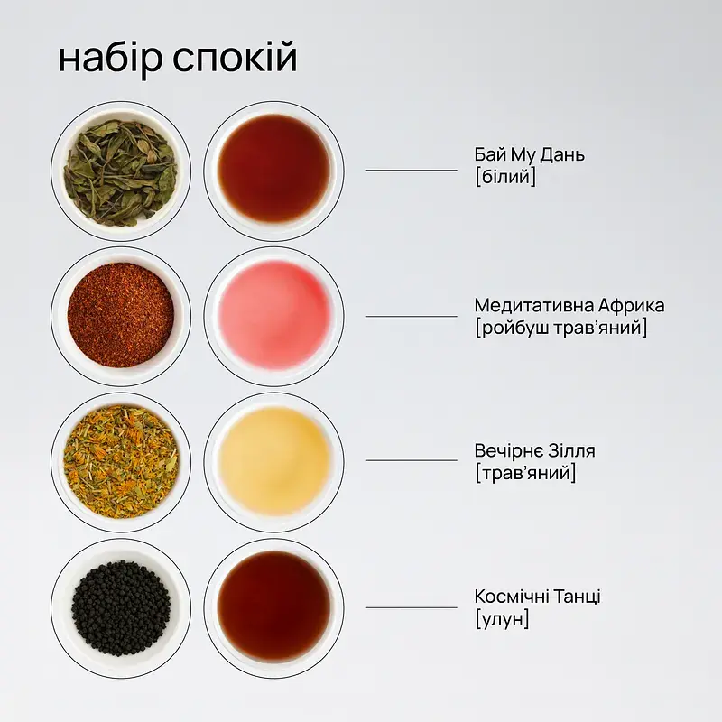 Чайний сет “Спокій” подарунковий набір чаїв - фото 2