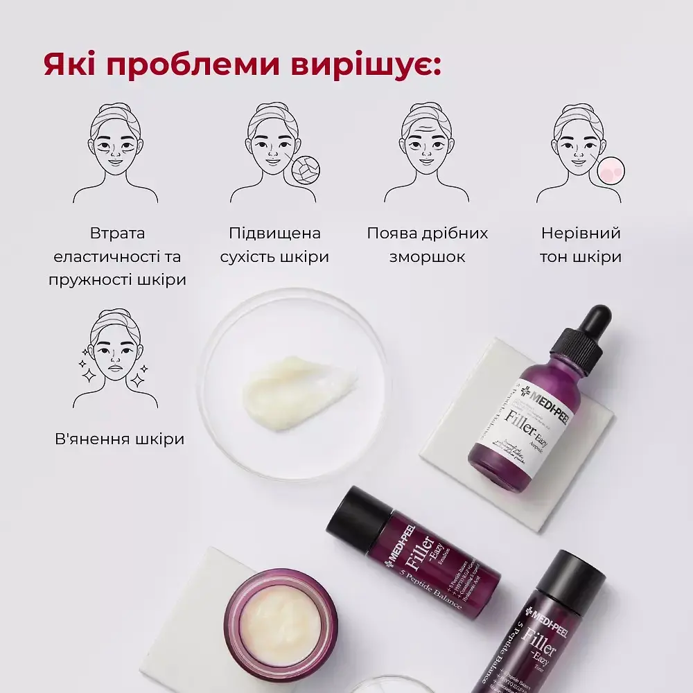 Ліфтинг-набір з ефектом філера MediPeel Eazy Filler Multi Care Kit 4 засоби - фото 5