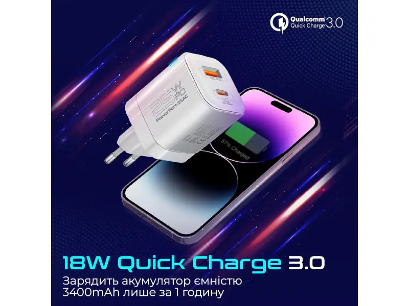 Мережевий зарядний пристрій Promate PowerPort-25AC White - фото 3