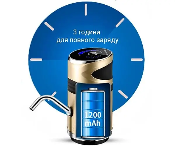 Електрична помпа для води ViO E12-DS gold, із захистом від дітей - фото 13