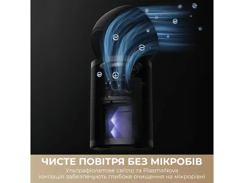 Очищувач повітря Dreame AirPursue PM10 - фото 4