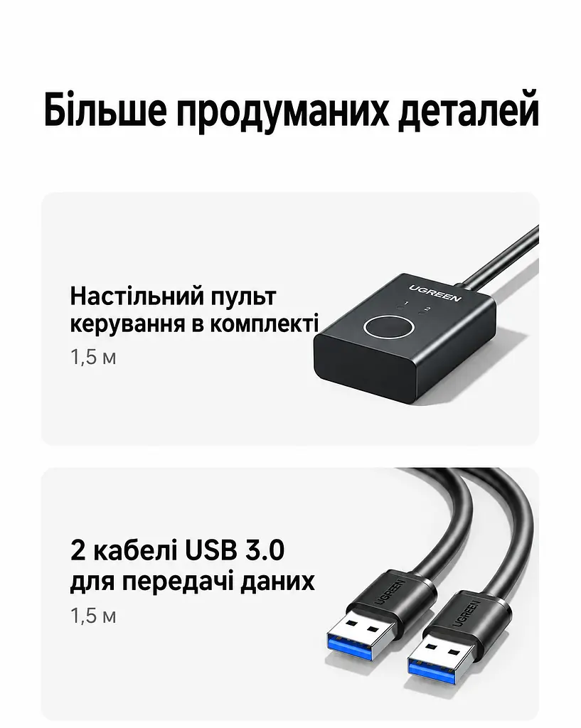 HDMI KVM-перемикач UGREEN AK502 2 ПК на 1 монітор зі спільними клавіатурою та мишею входи HDMI 2.0 та USB-A 4K 60 Гц 2K 144 Гц 1080p 240 Гц (75246) - фото 7