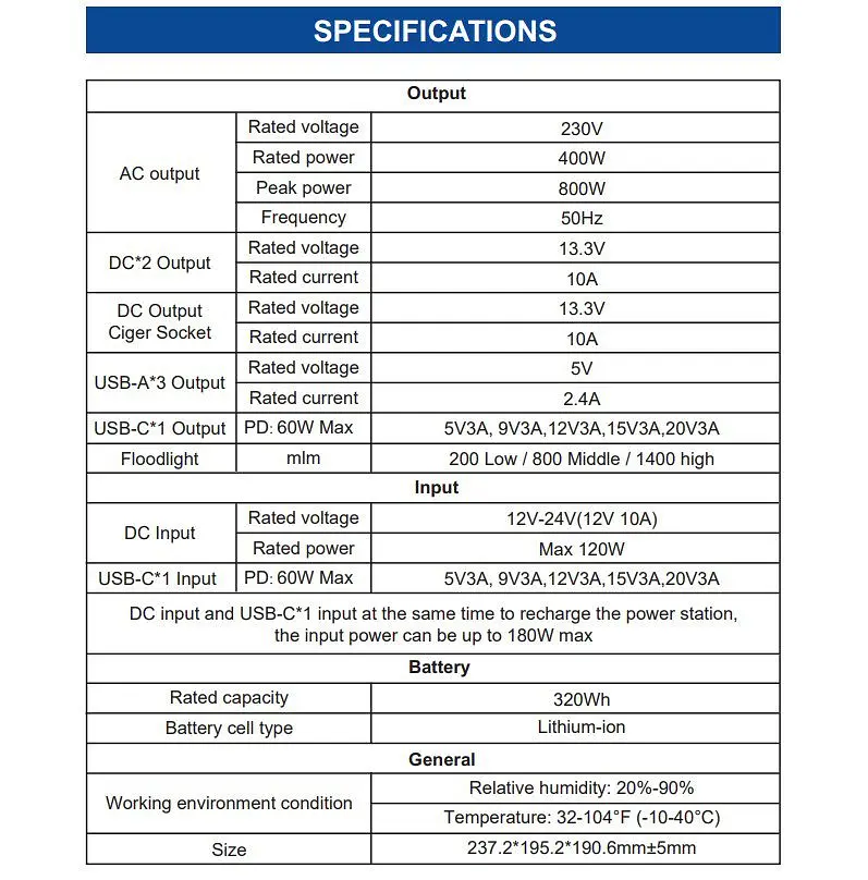 Портативная зарядная станция Optonica PS9418 400W 320Wh - фото 5