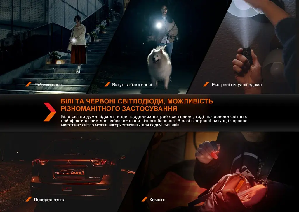 Ліхтар Fenix E03R V2.0 Grey (E03RV20GR) - фото 11