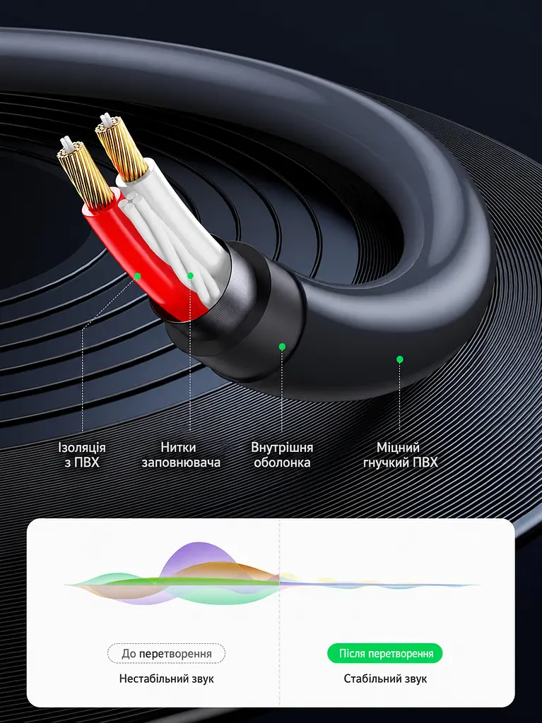 Аудиокабель-переходник UGREEN AV102 Длина 1 м RCA-тюльпаны Гнездо 3,5 мм на 2 штекера RCA Передача стереозвука на аудиовход RCA Для подключения нужны источник со стереовыходом 3,5 мм и отдельный AUX-кабель со штекерами 3,5 мм на обоих концах Многоуровневое экранирование Позолоченные разъёмы Серый (10588) - фото 6