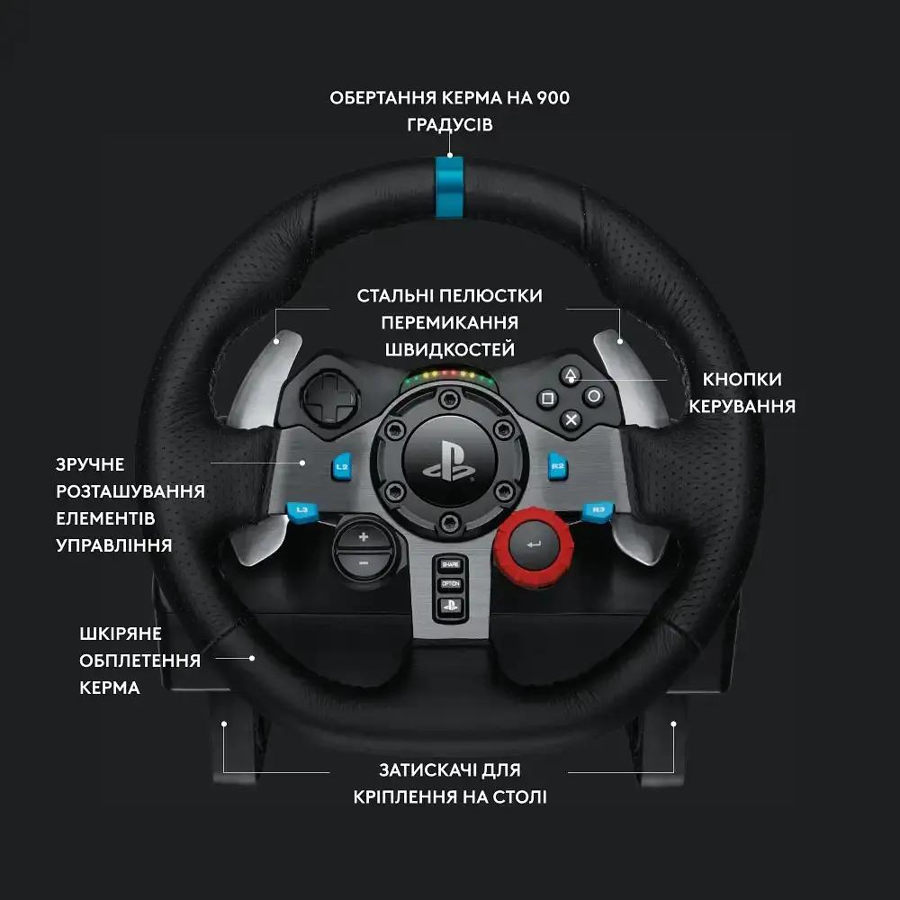 Кермо Logitech G29 Driving Force (941-000112) - фото 3