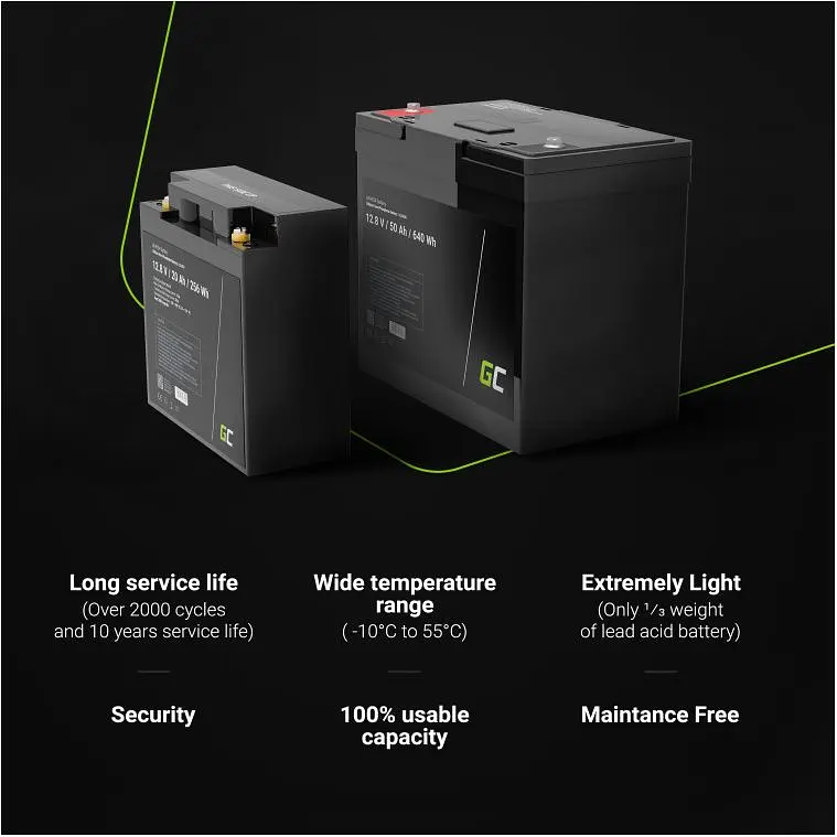 Аккумуляторная батарея GreenCell LiFePO4 12.8V 125Ah 100А+BMS - фото 6
