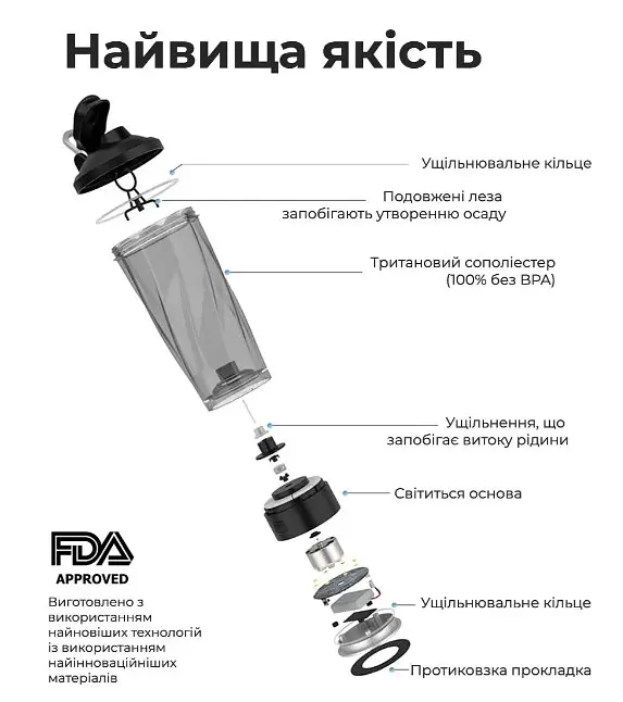 Шейкер спортивный электрический VOLTRX VortexBoost 600 мл. Tritan Blue (Vortex_Blue) - фото 9