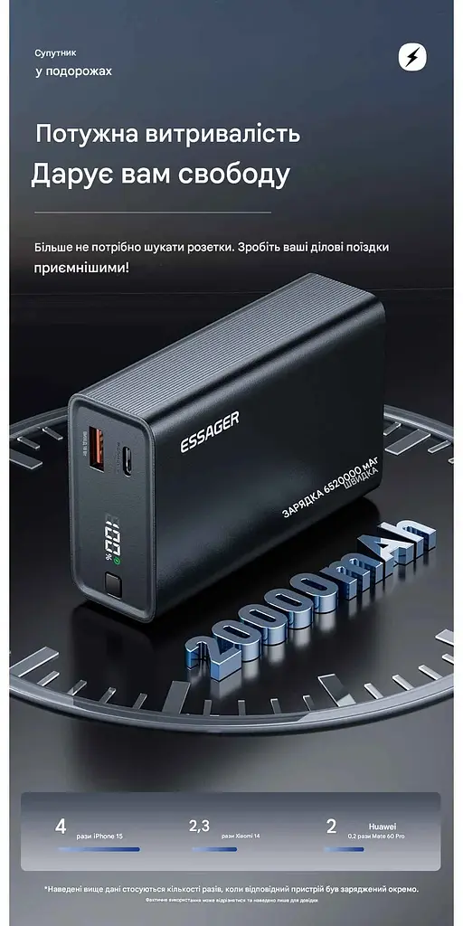 Павербанк Essager 20000mAh 65W PD 3.0 QC 4.0 для ноутбука, планшета та iPhone 17/16/15 - фото 7