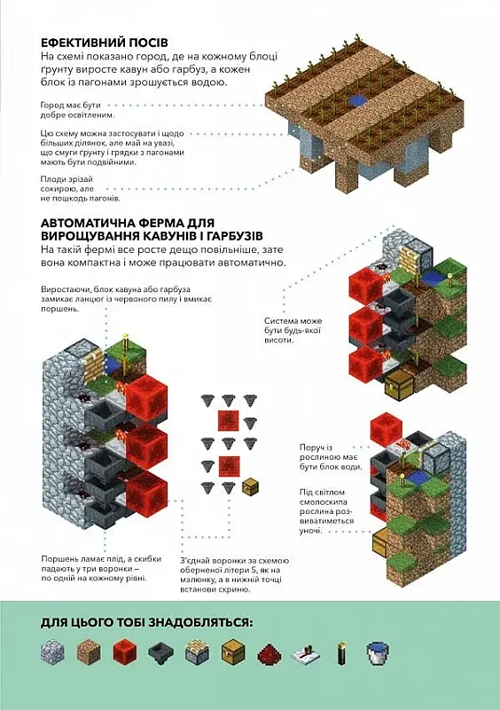 Minecraft. Довідник фермера - фото 8