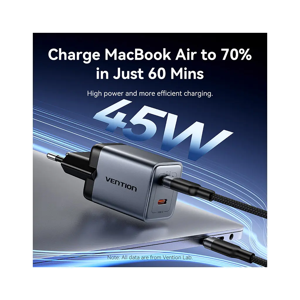 Зарядний пристрій Vention 2xUSB-C PD 45 Вт GaN сірий (FCDH0-EU) - фото 7
