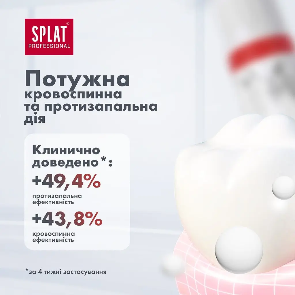 Зубна паста Splat Professional Актив 100 мл - фото 6