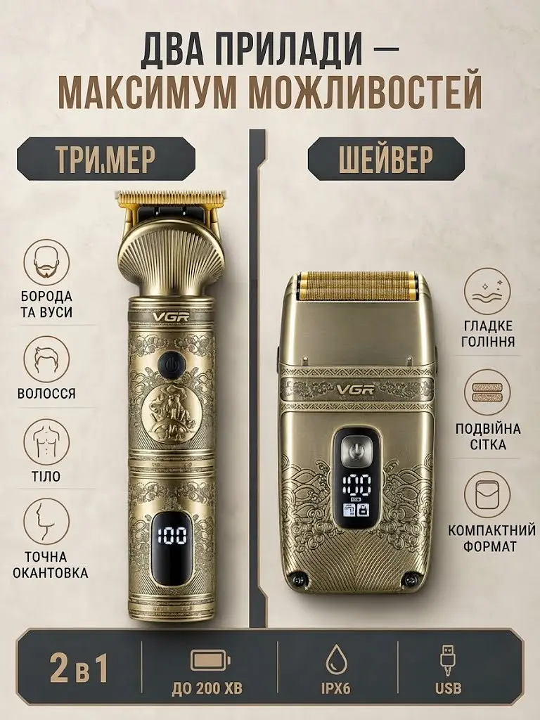 Набор 2 в 1 VGR V-649: аккумуляторный триммер (с 4 сменными насадками) + электробритва-шейвер (IPX6 - фото 3