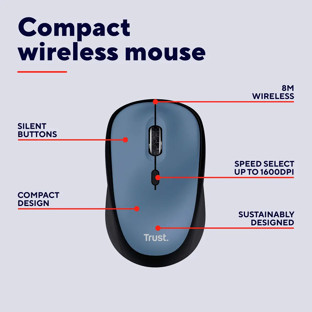 Мишка Trust Yvi+ Silent Wireless Dark Blue (25514) - фото 8
