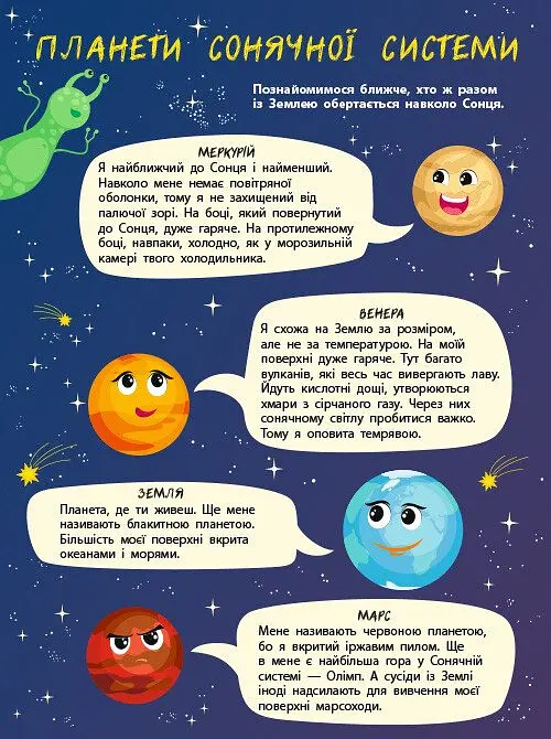 Таємна подорож у космос. Книжки для розумак - Катерина Лазірко - фото 7