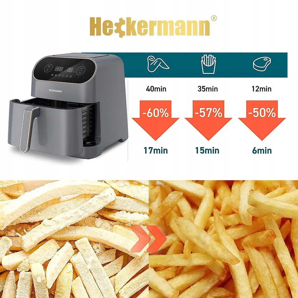 Аэрогриль Аэрофритюрница Heckermann AF06 7л 2100W - фото 7