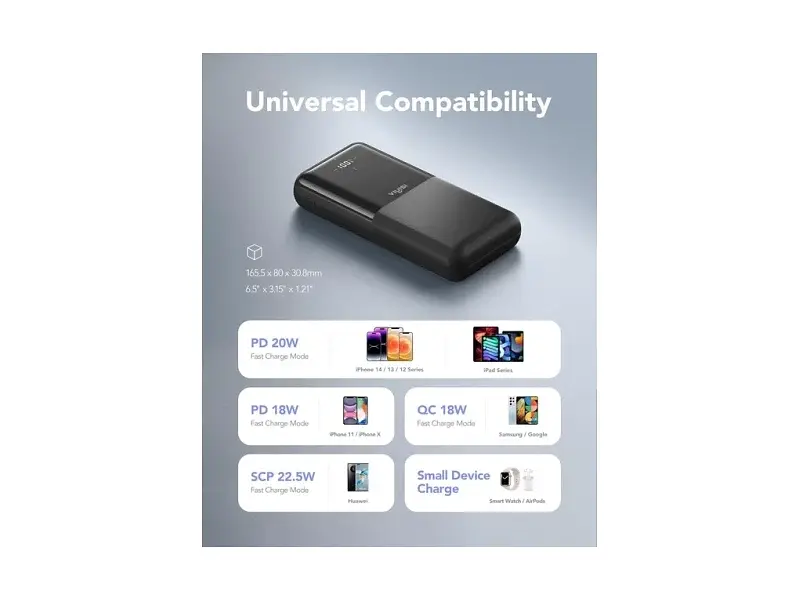 Зовнішній акумулятор (Power Bank) VIYISI G3015 30000mAh 22,5W (X001XFVS1J) чорний - фото 6