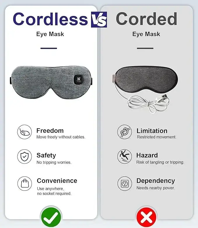 Беспроводная маска для глаз Cordless Heated Eye Mask AM-HE720 с подогревом для теплотерапии - фото 3